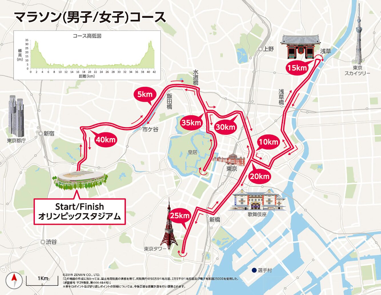 ▲[マラソン（男子／女子）コース]：東京オリンピック･パラリンピック競技大会組織委員会HPより引用