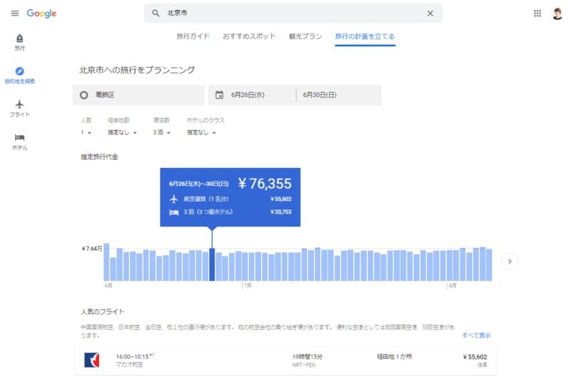 ▲「旅行の計画を立てる」には、日にちごとの航空券とホテル代金の概算が表示される