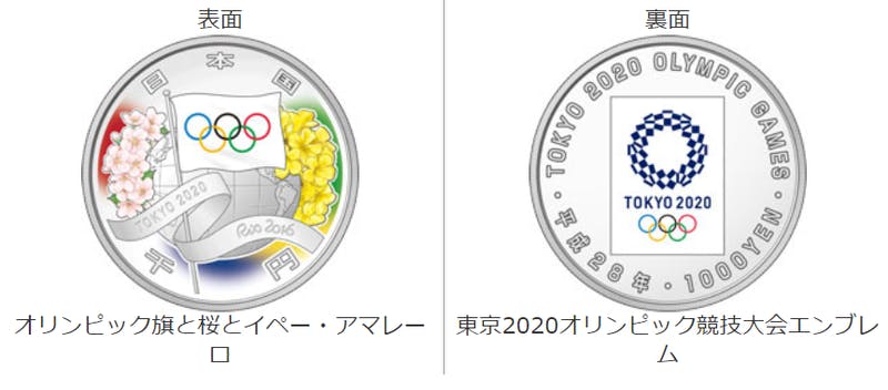 ▲東京2020オリンピック競技大会記念千円銀貨幣 （リオ2016-東京2020 オリンピック競技大会開催引継記念）：造幣局HP