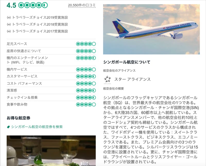 航空会社についてのいくつかの評価項目とその評価結果