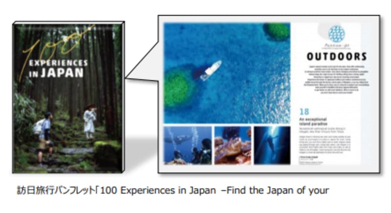 「100 Experiences in Japan -Find the Japan of your Dreams！-」
