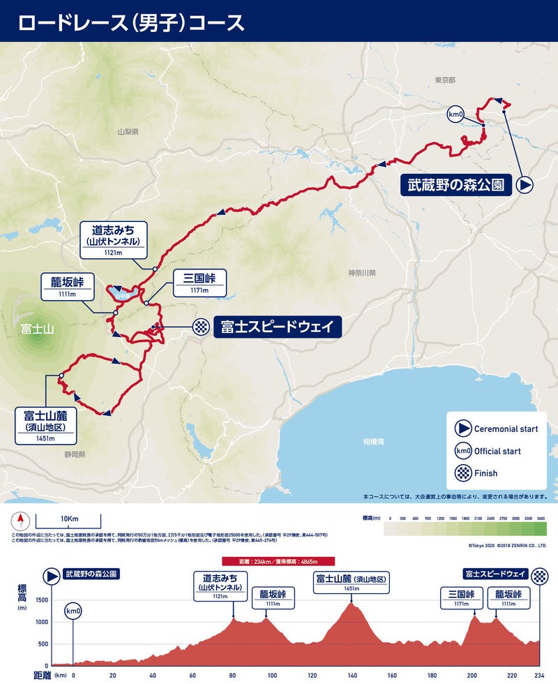 ▲男子ロードレースのマップと高低図(c)Tokyo 2020：シクロワイアード