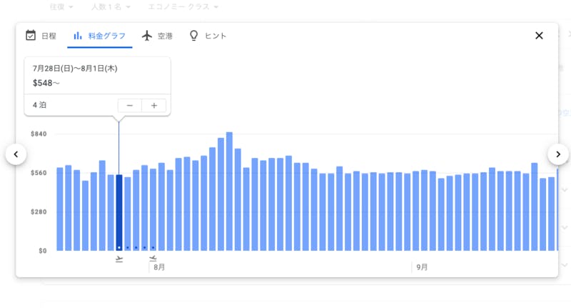 ▲Google Travel：Google Travel HPより引用