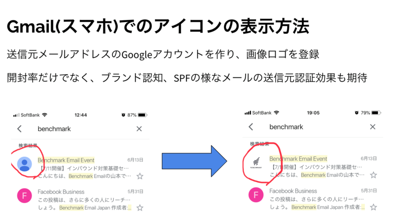 ▲スマホでGmailを閲覧した時の、差出人のアイコン(Benchmark作成) ▲スマホでGmailを閲覧した時の、差出人のアイコン