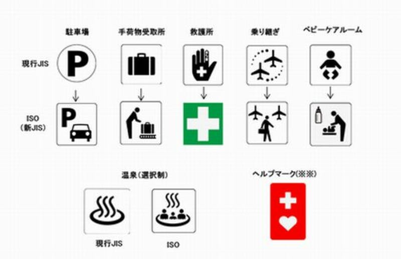 ピクトグラムとは わかりやすい視覚記号 外国人観光客受け入れにメリット 無料サイト3選 訪日ラボ