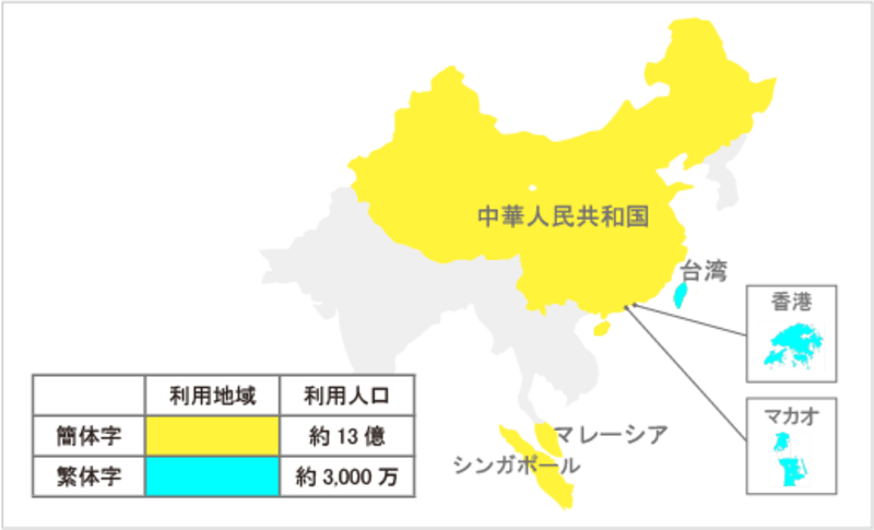 ▲[簡体字を使う国や地域（黄色）と、繁体字を使う国や地域（水色）]：筆者作成