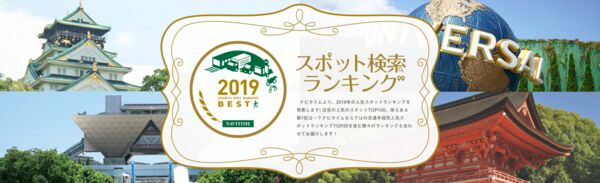 外国人観光客に人気のスポットランキングTOP20