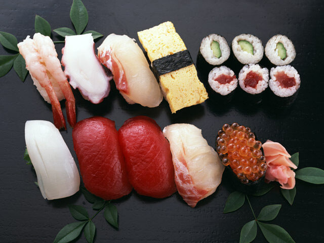 今年の食生活に関する調査 2019