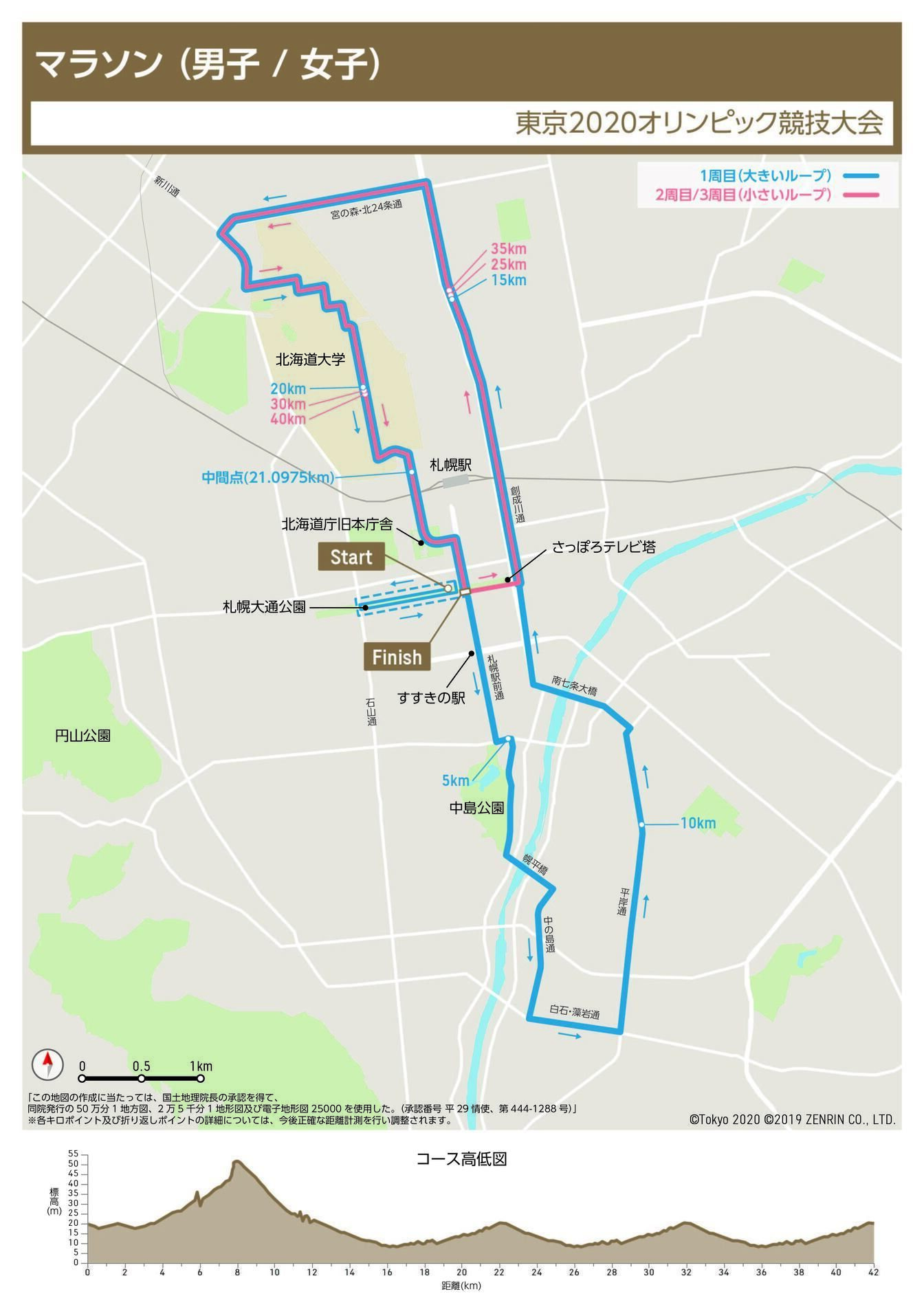 ▲[マラソン（男子／女子）コース]：東京オリンピック･パラリンピック競技大会組織委員会HPより引用