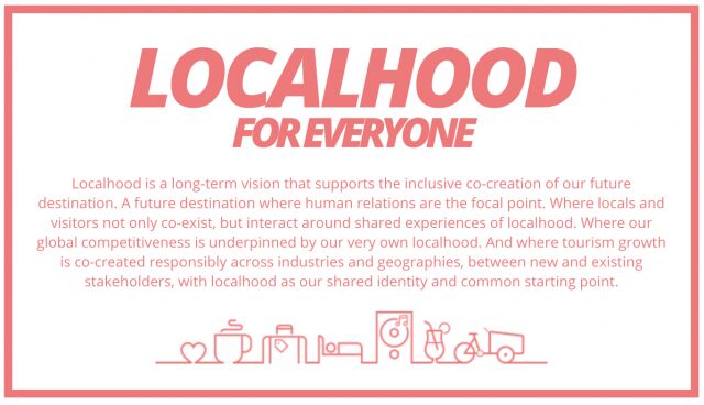 ▲[LOCALHOODについて]：Wonderful Copenhagen