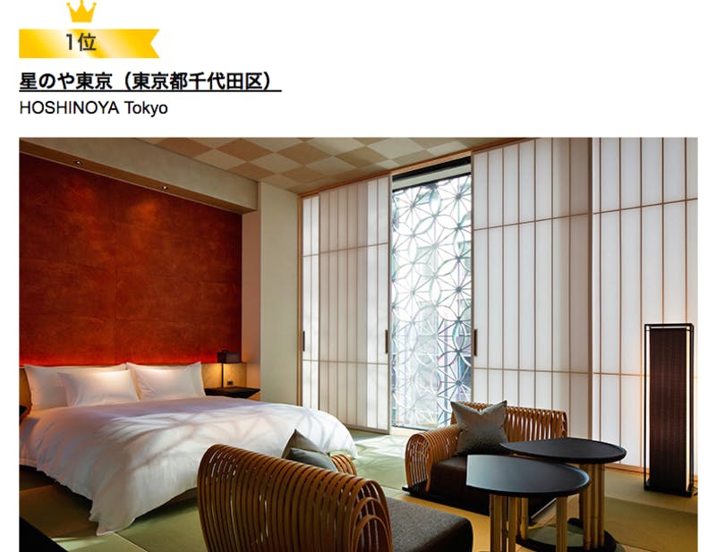 ▲トリップアドバイザー:外国人に人気の日本の旅館ランキングページより引用