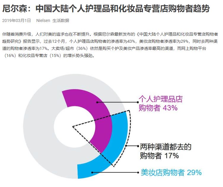 ▲[199itの検索結果から化粧品の調査結果を見る]：筆者キャプチャ