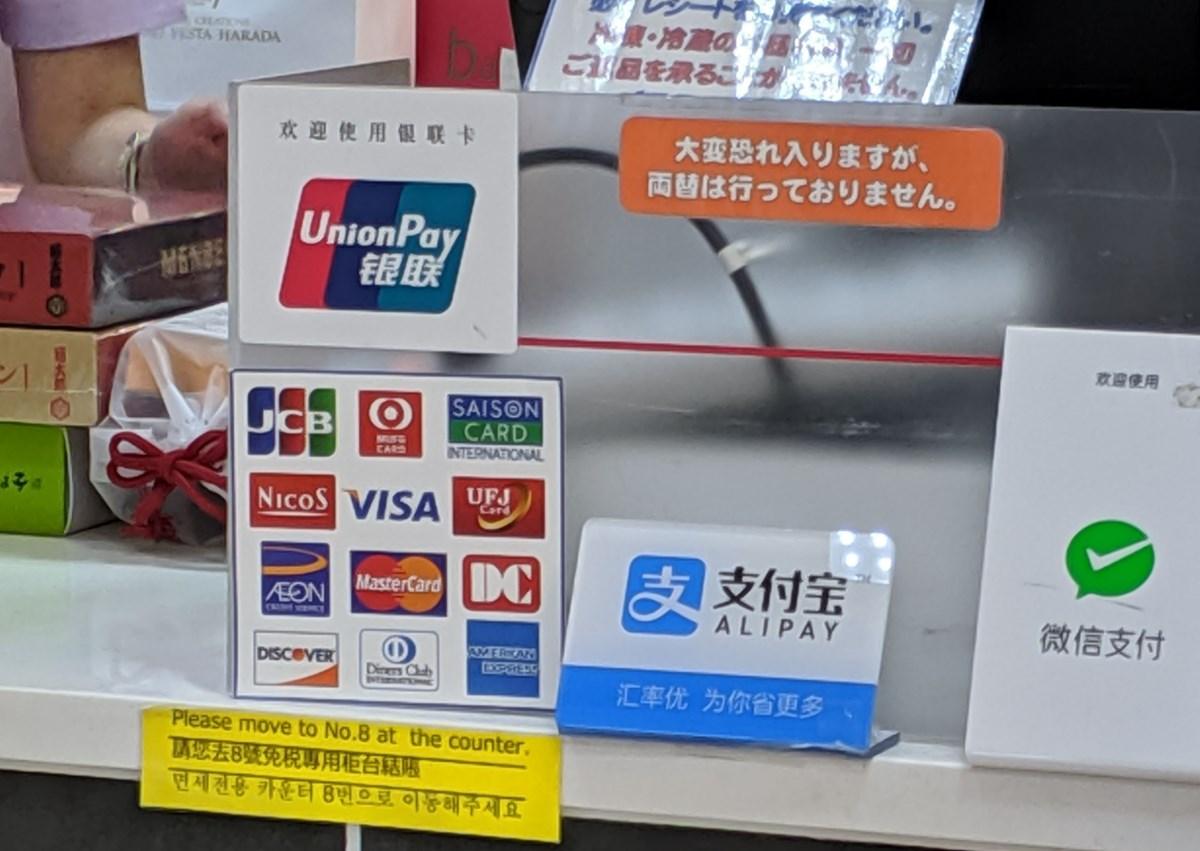 インバウンド 市場動向2019