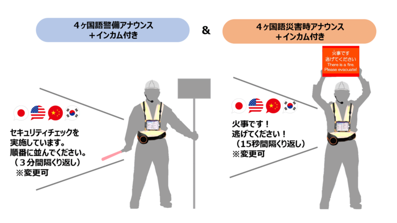 警備業界でも避けられない 多言語 対応 Usenおもてなしキャストの ハンズフリーメガホンアプリ なら省人化も可能に 訪日ラボ