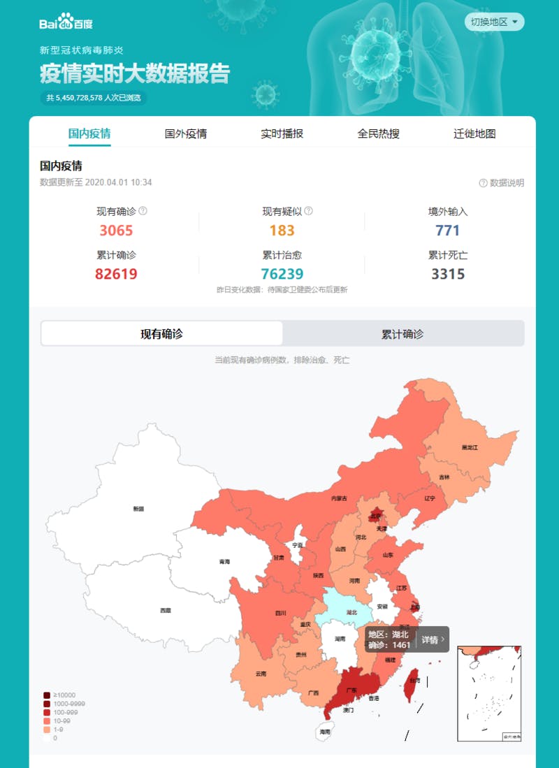 ▲百度の「新型コロナウイルス、リアルタイムビッグデータレポート」