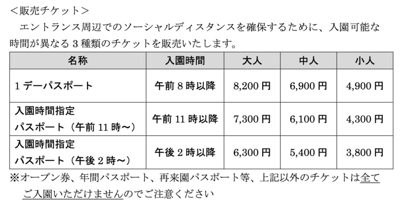 2020年7月1日から再開する東京ディズニーランドと東京ディズニーシーのチケット料金表