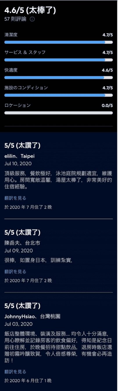 台湾の星のやグーグァンの口コミ