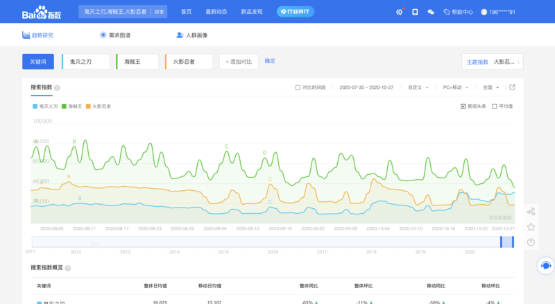 鬼滅の刃 の聖地は日本に点在する 中国人が注目する 藤の木 ブーム 気運高まる聖地巡礼旅 訪日ラボ 鬼滅の刃 の聖地は日本に点在する 中国人が注目する 藤の木 ブーム 気運高まる聖地巡礼旅 訪日ラボ
