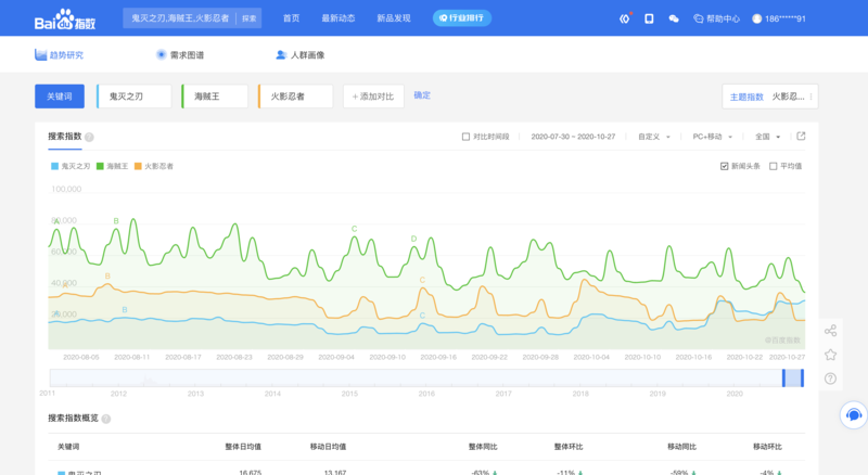 鬼滅の刃 の聖地は日本に点在する 中国人が注目する 藤の木 ブーム 気運高まる聖地巡礼旅 訪日ラボ