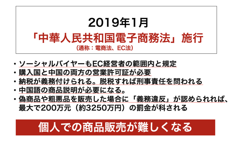 田熊のセミナー資料より抜粋 田熊のセミナー資料より抜粋