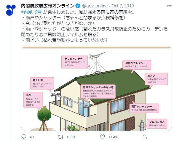 ▲内閣府政府広報オンラインのTwitterより:編集部スクリーンショット 台風19号に関するTwitter投稿