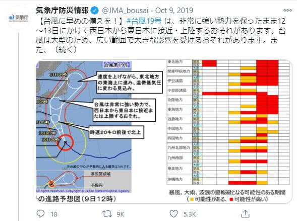 ▲気象庁防災情報のTwitterより:編集部スクリーンショット 台風19号に関するTwitter投稿