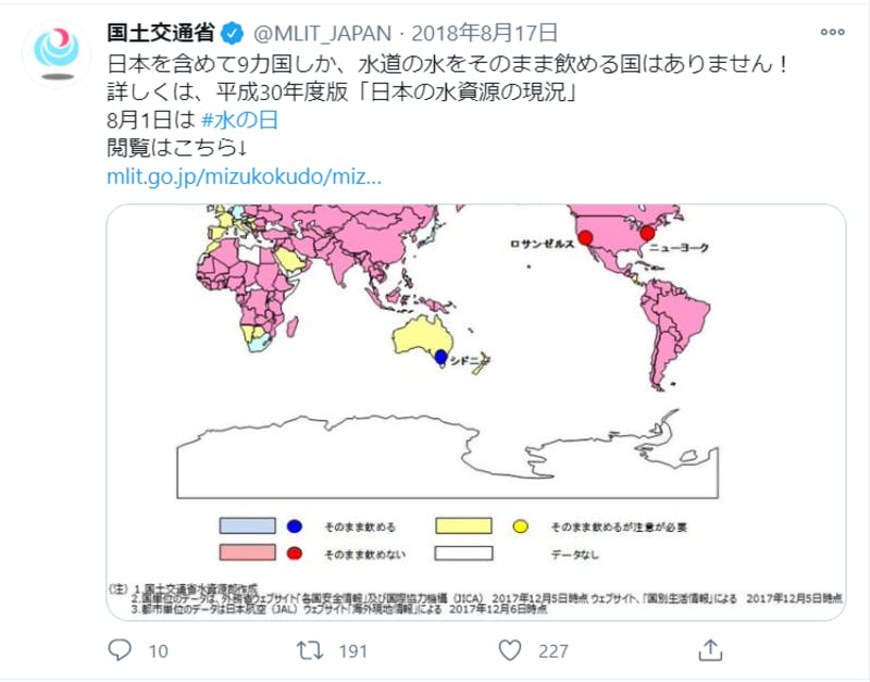 水資源の安全性に関するTwitter投稿