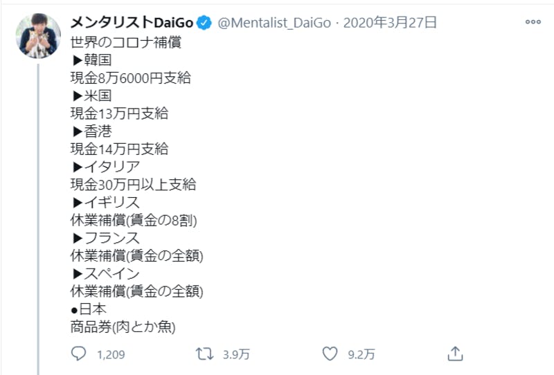 日本の保証に関するTwitter投稿