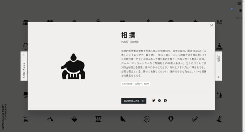 ▲伏見稲荷大社のピクトグラム：EXPERIENCE JAPAN PICTOGRAMS