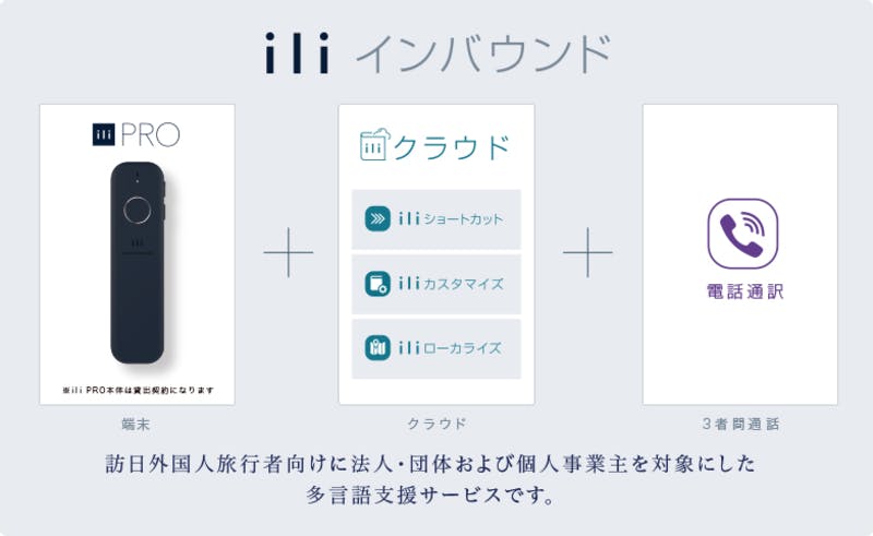 「ili PRO」WEBサイトより