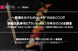 【高級回転寿司の口コミ分析】訪日客にも人気の寿司、高評価のポイントは"◯◯"