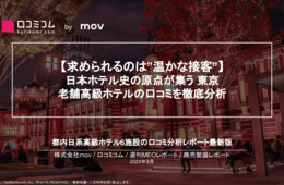 ［帝国ホテル／オークラ／ニューオータニ 他］都内日系高級ホテルの口コミ分析：老舗ホテルの評価ポイントは”温かな接客”【週刊MEOレポート】