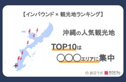 沖縄で外国人に人気の観光スポット調査！「国際通り」がまさかのランク外...1位は？【インバウンド人気観光地ランキング】