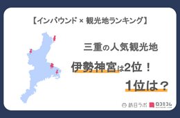 三重県で外国人に人気の観光スポット調査！「伊勢神宮」は2位、1位は？【インバウンド人気観光地ランキング】