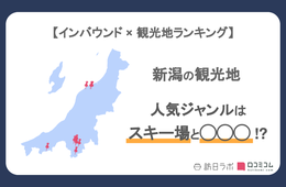 新潟県で外国人に人気の観光スポット！2位は「清津峡」、1位は？