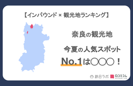 奈良県で外国人に人気の観光スポット！2位は「東大寺」、1位は？