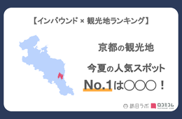 京都で外国人に人気の観光スポット！「伏見稲荷大社」は2位、1位は？
