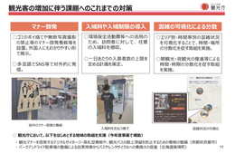 政府 オーバーツーリズムの解決に向けた対策会議 第1回を開催