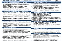 「技能実習制度」見直し、新制度へ移行