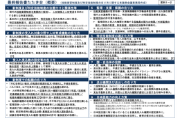「技能実習制度」見直し、新制度へ移行