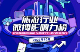 「Weibo影響力ランキング」観光編　日本トップは大分県、世界で8位