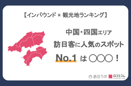 中国・四国エリアで外国人に人気の観光スポット！「厳島神社」は4位、1位は？