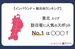 東北エリアで外国人に人気の観光スポット！2位は「中尊寺」、1位は？