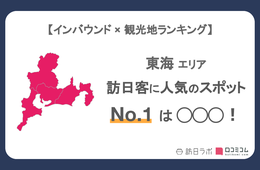 東海エリアで外国人に人気の観光スポット！2位は「名古屋城」、1位は？