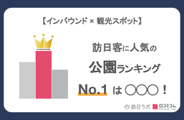 外国人に人気の公園ランキング！上野公園は6位、1位は？