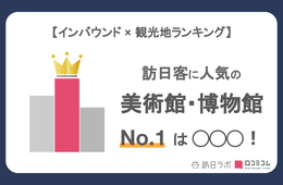 外国人に人気の美術館・博物館ランキング！国立科学博物館が8位、1位は？