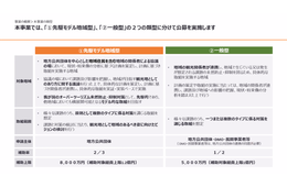 観光庁「オーバーツーリズムの未然防止・抑制」支援事業開始：対象・申し込み方法などまとめ
