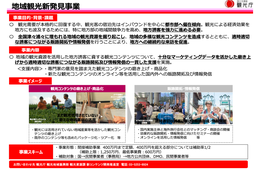 観光庁「地域観光新発見事業」開始　地方への継続的な来訪を促進