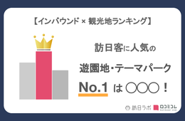 外国人に人気の遊園地・テーマパークランキング！ディズニーランドが3位、1位は？