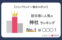 外国人に人気の神社ランキング！2位は明治神宮、1位は？